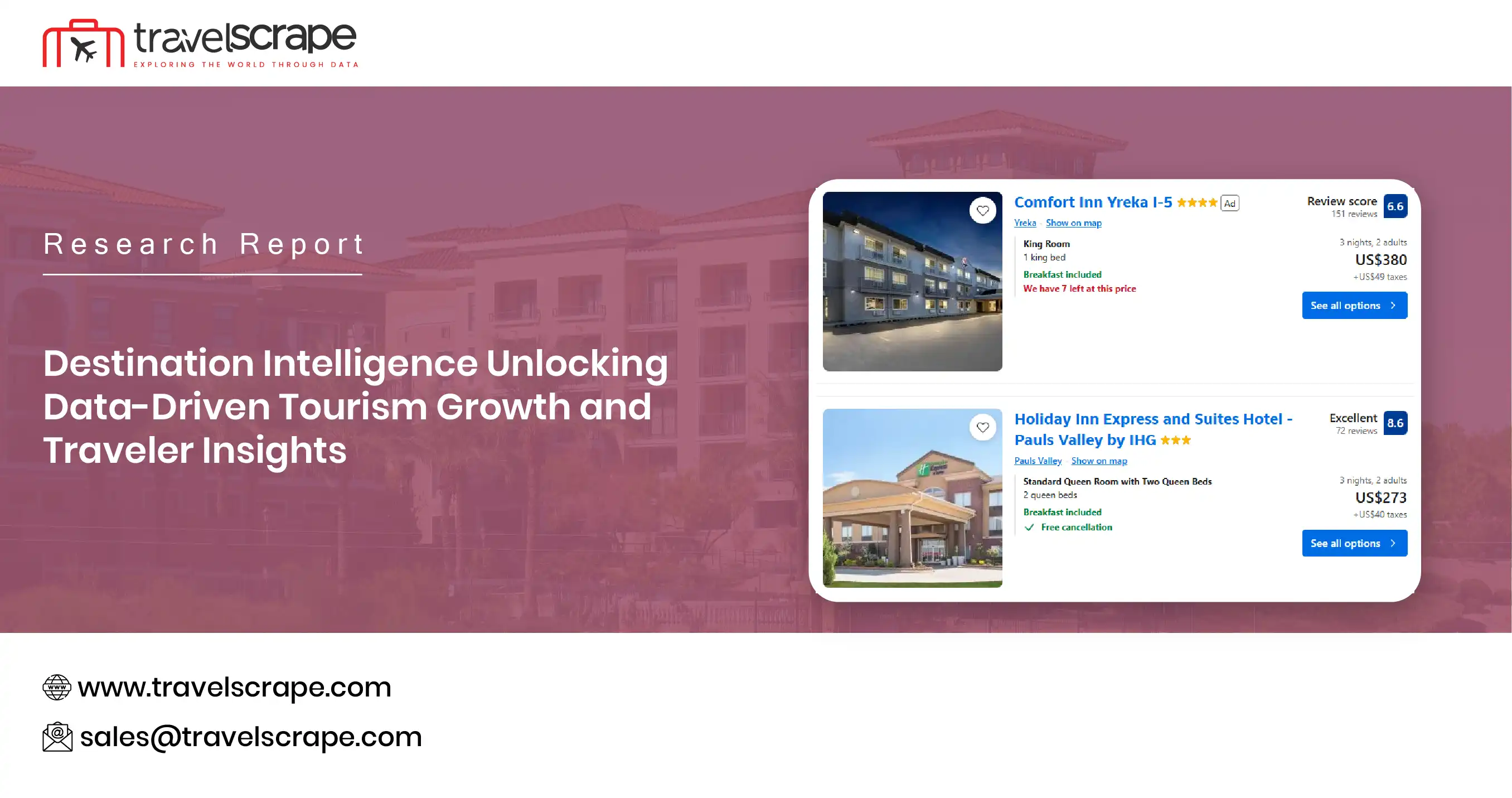 Destination Intelligence: Unlocking Traveler Insights